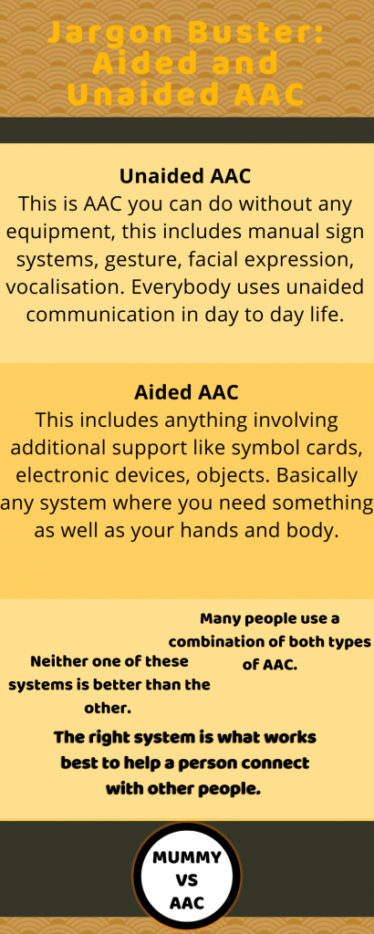 jargon-buster-aided-and-unaided-communication-mummy-vs-aac